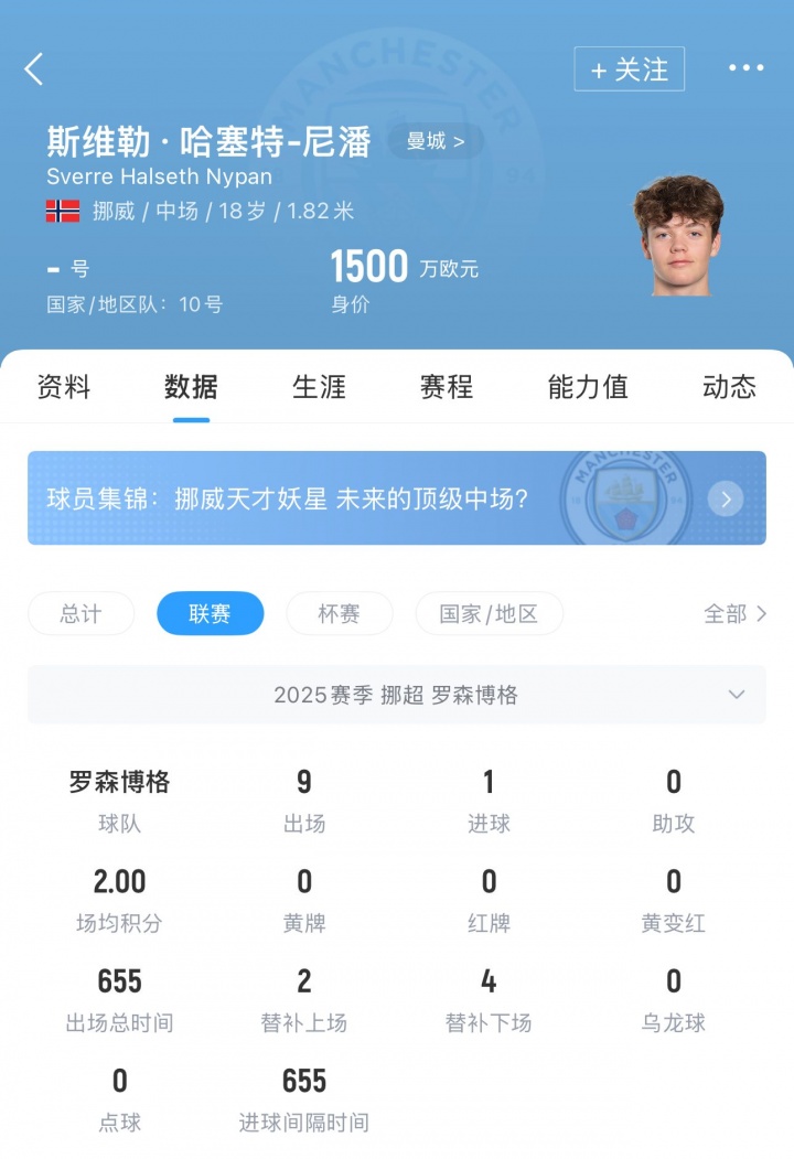 挪威天才中场进城🌟官方：曼城签下18岁尼潘，转会费1500万欧