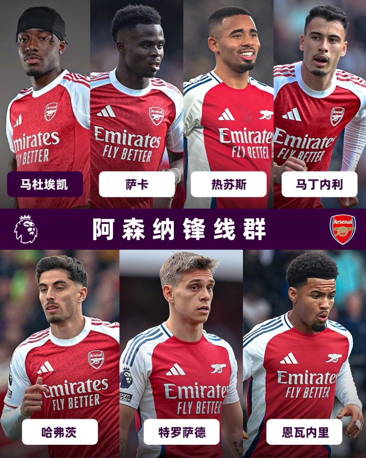 引援未完待续！英超官方晒阿森纳锋线群：你会选择哪三人首发？