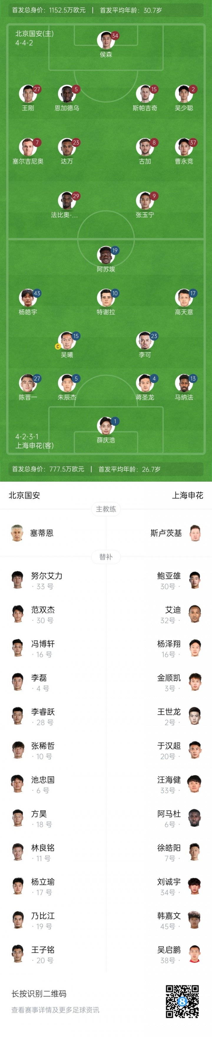 國(guó)安vs申花首發(fā)：5外援PK3外援，塞鳥(niǎo)、張玉寧先發(fā)，阿蘇埃首秀