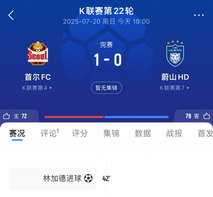 👑你的林皇，韩国称王！林加德K联赛上演原地停球爆抽世界波
