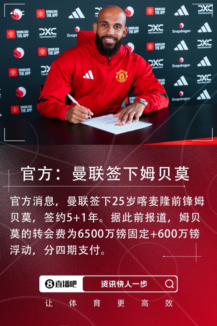 第3簽！官方：曼聯簽下25歲喀麥隆前鋒姆貝莫轉會費總價7100萬鎊