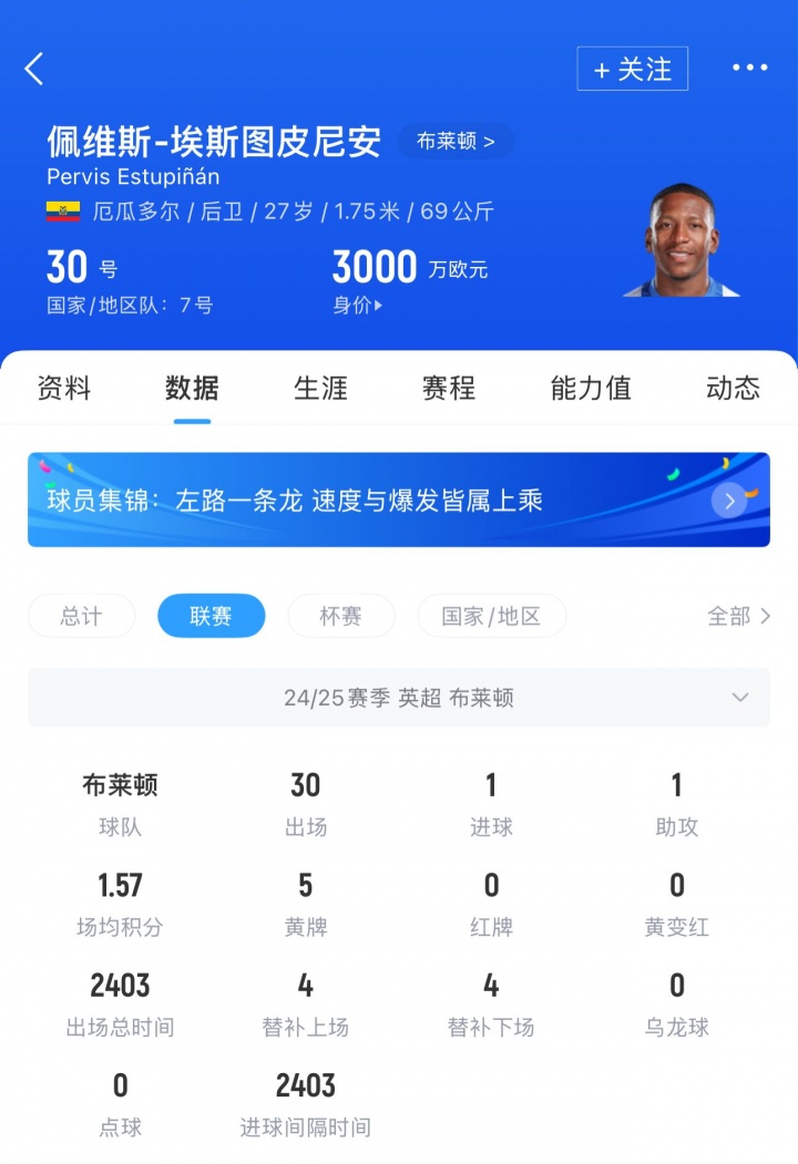 Here We Go！罗马诺：米兰签下左后卫埃斯图皮尼安！总价1900万欧