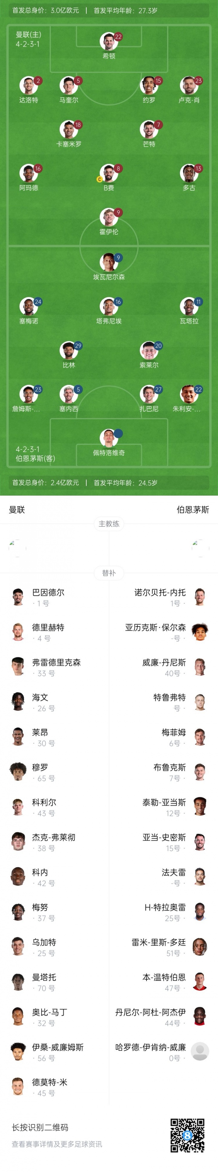 热身赛-曼联vs伯恩茅斯首发：霍伊伦、B费先发，芒特出战