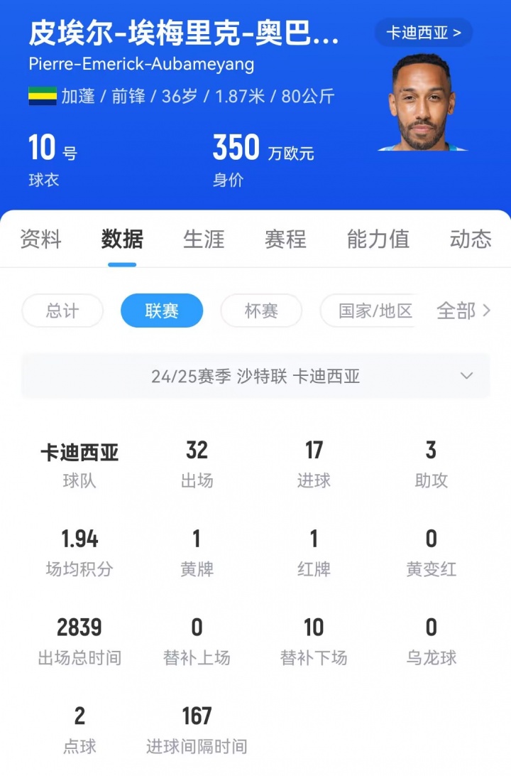 二进宫！官方：36岁奥巴梅扬自由身回归马赛