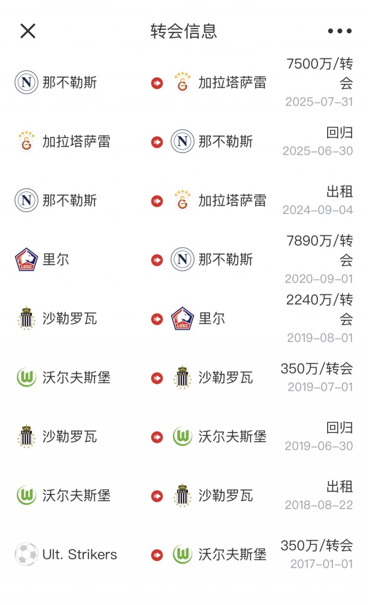 【好看推荐】巅峰身价1.2亿！26岁奥斯梅恩留土超，未效力过五大联赛顶尖豪门(图2)