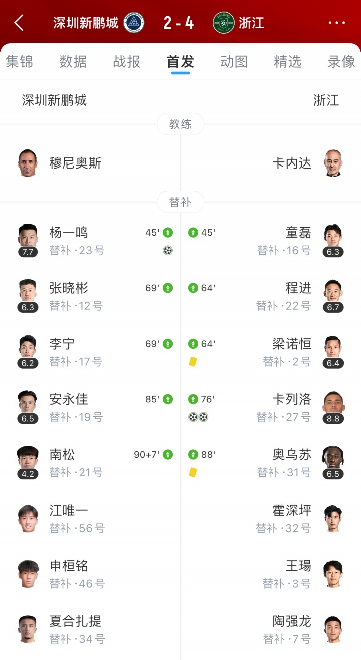 为何没守住？拜合拉木：换上来的人不是特别想踢吧，不知道为什么