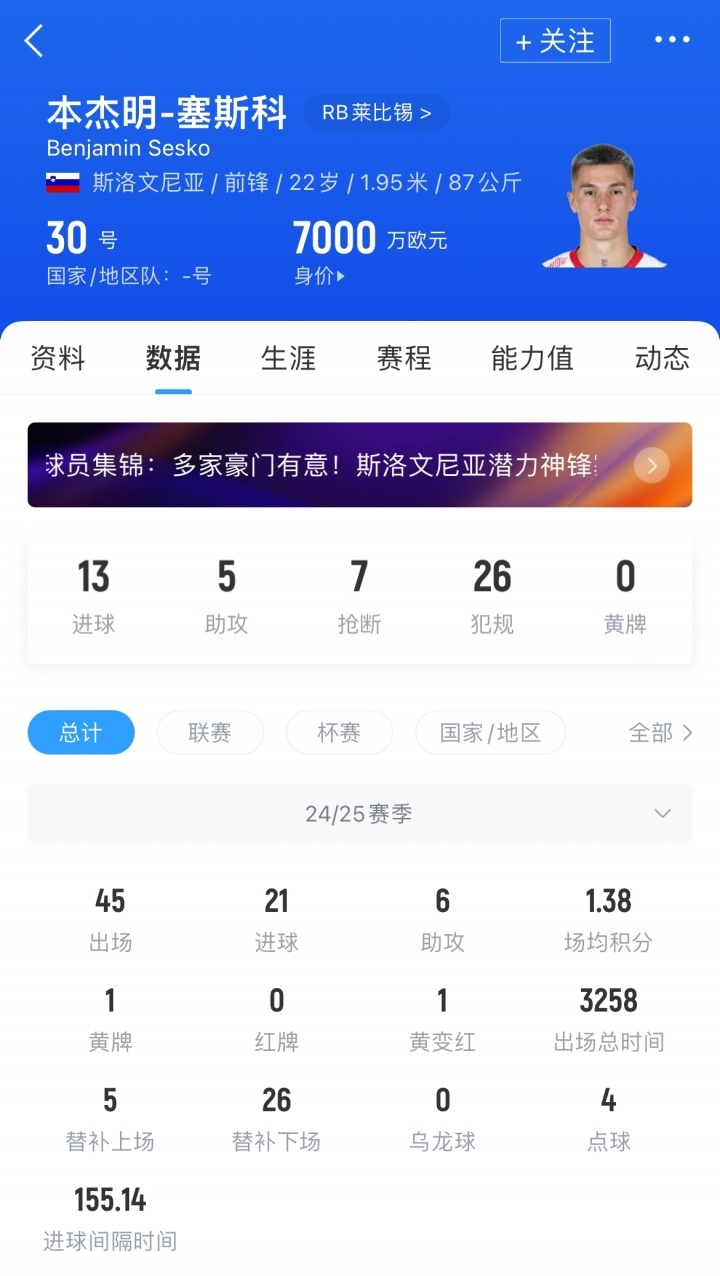 [足球]签至2030罗马诺：塞斯科与曼联达个人协议，他明确表示想加盟(图2)