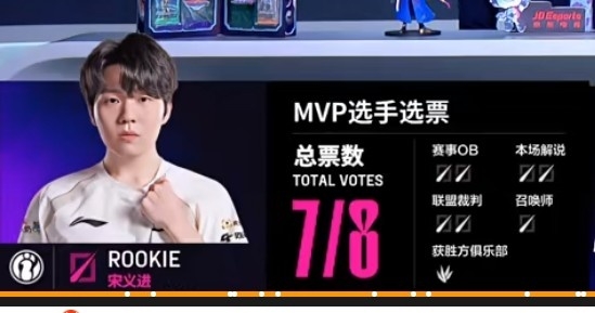 丹尼在强调Wei是对的？iG近10小局MVP俱乐部投票有7局都给到打野位