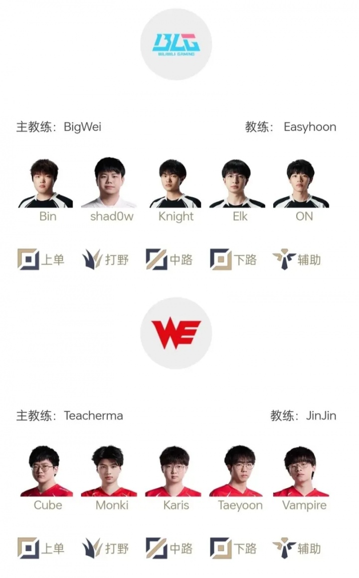LPL明日首发：EDG面对TT追击六连胜！Monki马上再战Shad0w