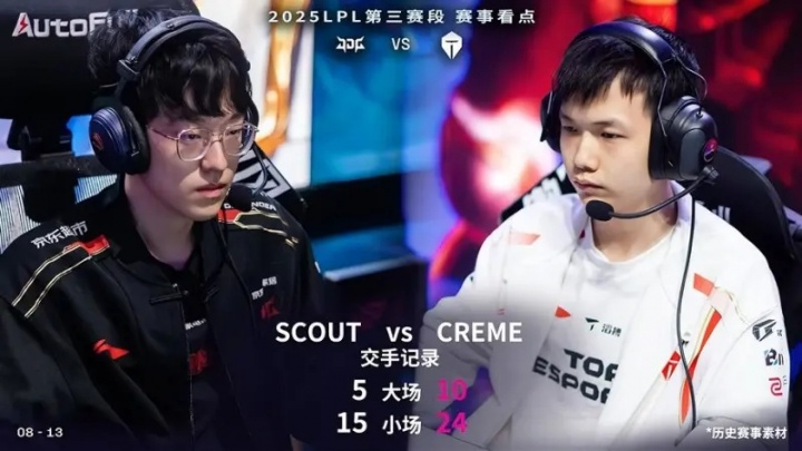 Scout vs Creme历史交手记录：大场5-10，小场15-24