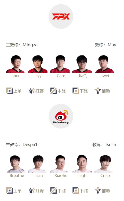 LPL明日首发：Tian、Crisp迎战老东家 前任Wei与现任Shad0w上演终极一战