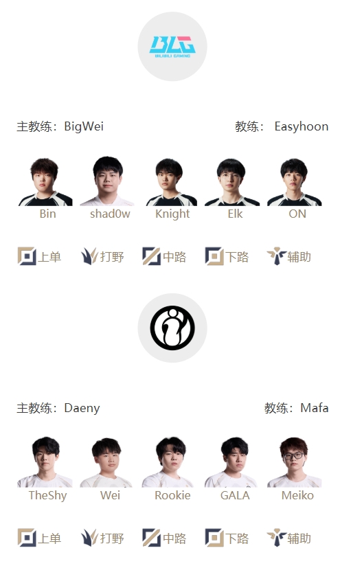 期待一个赛段的比赛终于来了!吧友们觉得iGvsBLG谁会最终取胜?