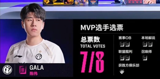 丹尼在强调Wei是对的？iG近10小局MVP俱乐部投票有7局都给到打野位