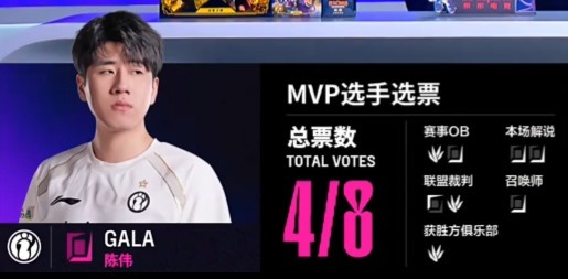 丹尼在强调Wei是对的？iG近10小局MVP俱乐部投票有7局都给到打野位