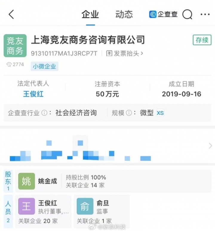 又双叒叕🤣企查查显示：RNG老板再被冻结50万股权 冻结期限为三年