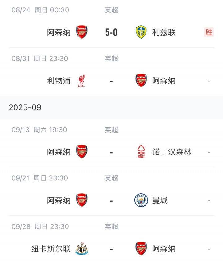 枪手迎大考！阿森纳未来四场英超将对阵利物浦、森林、曼城和纽卡