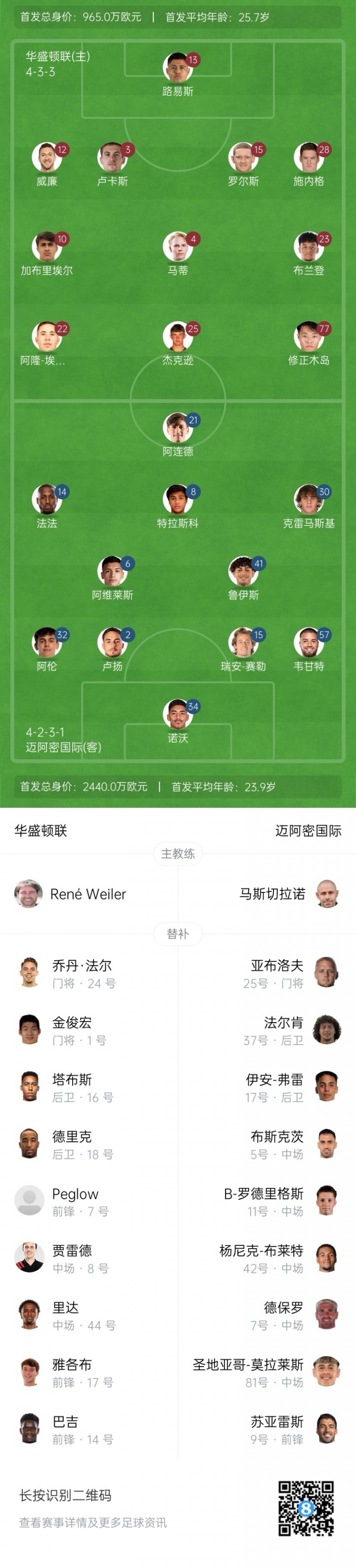 迈阿密国际客战华盛顿联首发：梅西缺阵，德保罗、苏亚雷斯替补