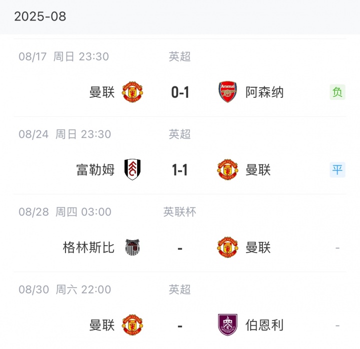 【曼联】詹俊：B费在三中卫体系中很尴尬，本周2场比赛是否考虑让梅努首发(图2)