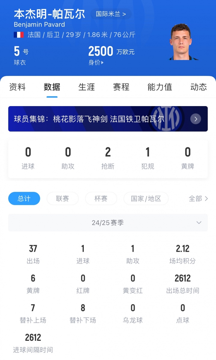Here We Go！罗马诺：国米中卫帕瓦尔租借马赛，附1500万欧买断