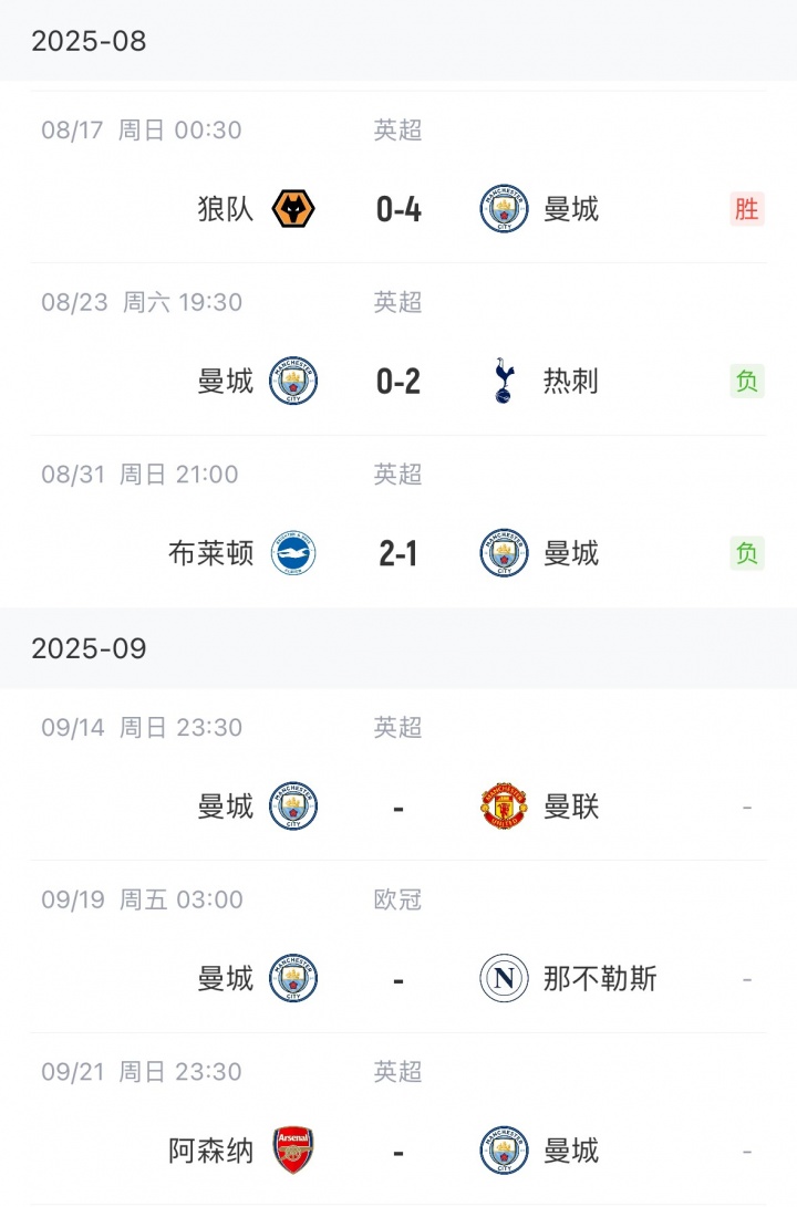 [体育资讯]后防大将加盟！曼城前3轮丢4球，现引进多纳鲁马，下轮将战曼联(图2)