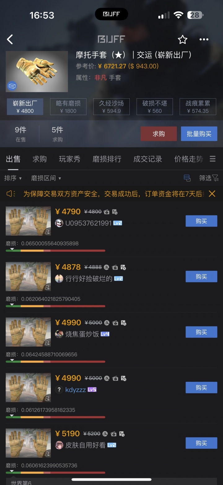 CNCS速度！阅兵同款手套饰品价格飞涨！一天内涨幅超50%