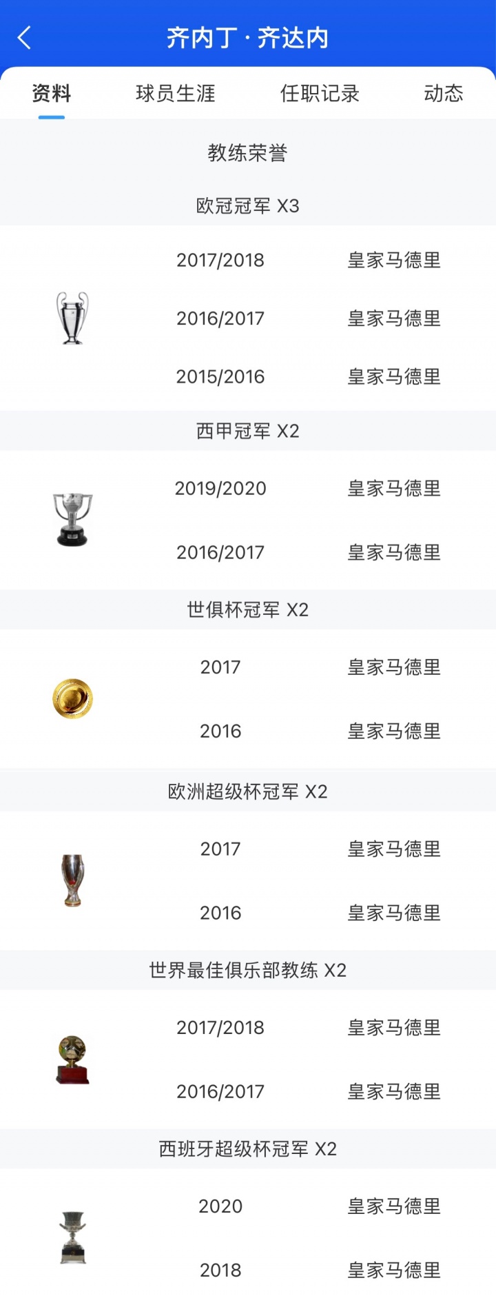 [好看推荐]齐祖出山！土媒：费内巴切与53岁的齐达内达初步协议(图3)