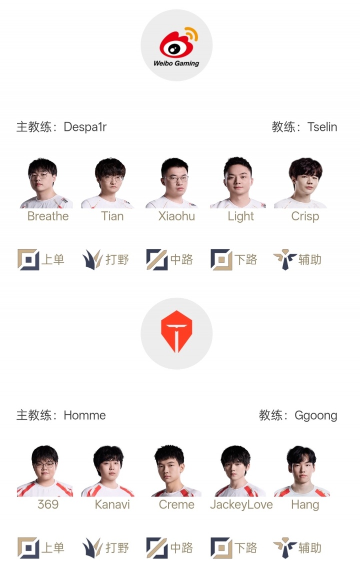 LPL明日首发：第二张胜决门票争夺 Kanavi与二叔谁能完成节奏压制