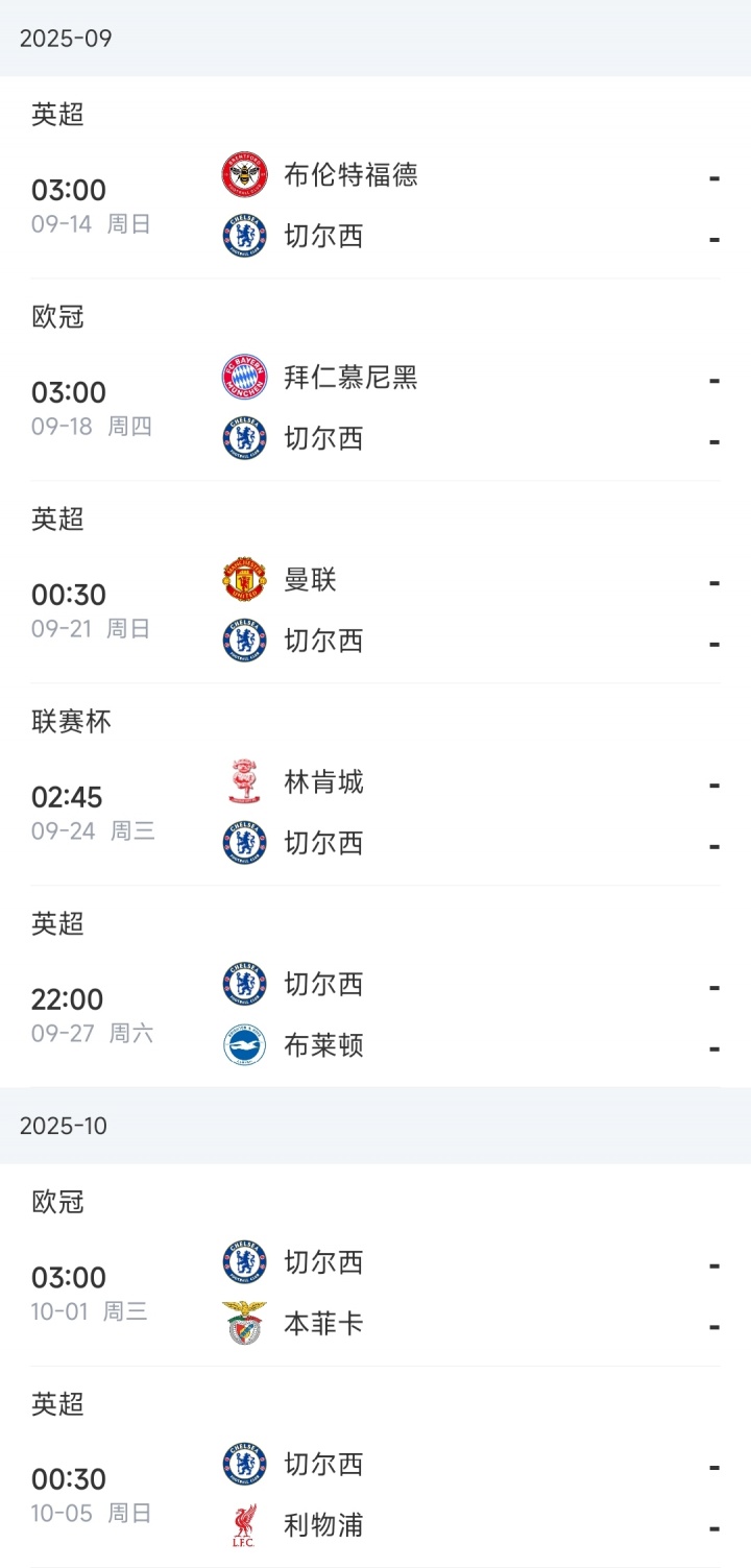 人多也伤不起🤕切尔西6人受伤3人大伤，后续要踢拜仁曼联利物浦