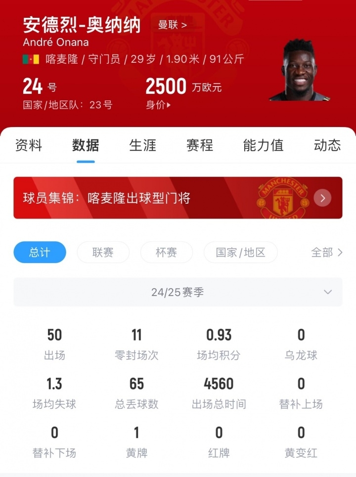 官方：曼联门将奥纳纳外租特拉布宗体育，无租借费无买断条款