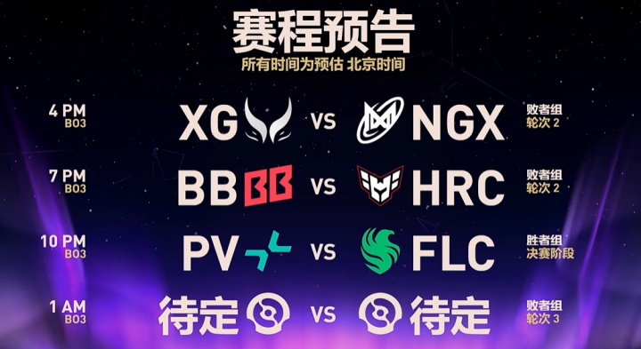 TI14赛程预告：XG生死局对阵NGM 法老PV胜决巅峰之战
