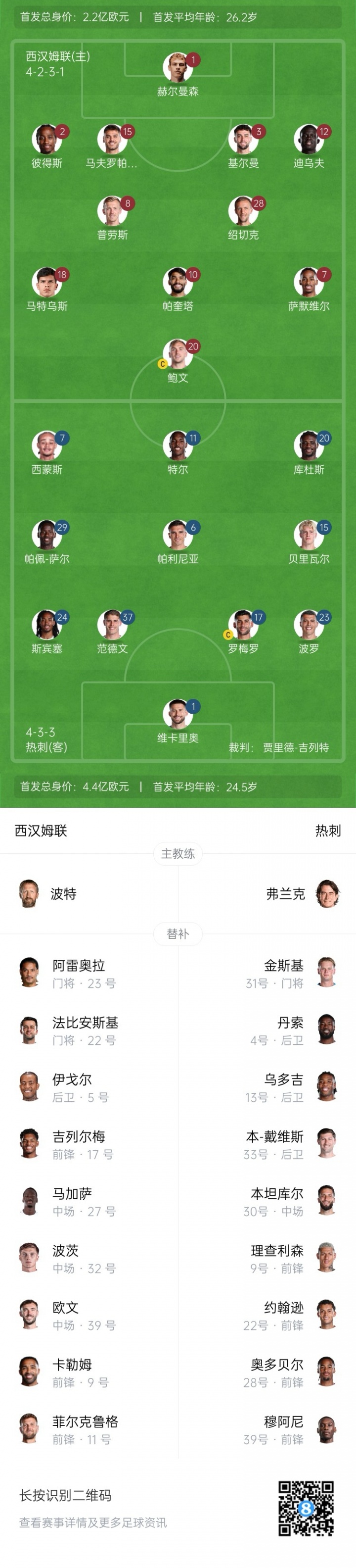 西汉姆vs热刺首发：西蒙斯首秀，库杜斯、特尔先发，帕奎塔出战