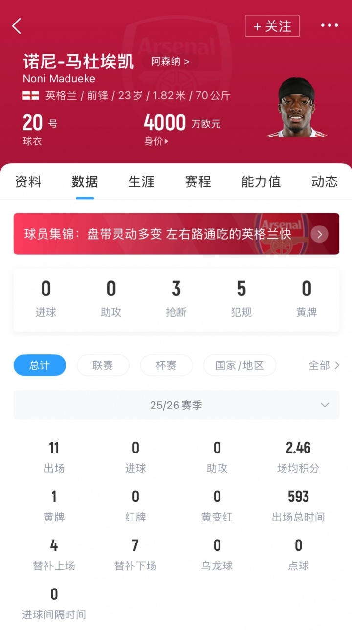 [推荐]DO：马杜埃凯膝盖受伤将缺阵2个月，没有遭受十字韧带伤情(图3)