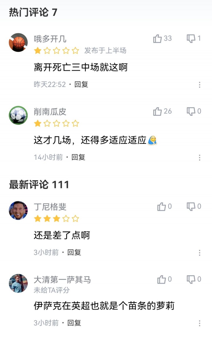 [体育头条]笑来自纽卡斯尔...标王伊萨克被球迷打4.4低分：拿他和哈兰德比？(图2)