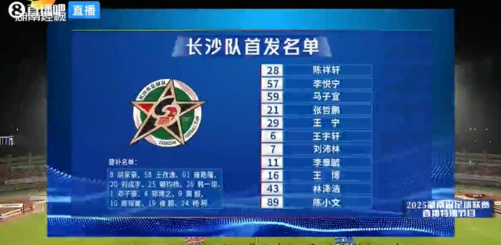 湘超-长沙队2-0胜湘潭队 长沙2胜1平仍不败 湘潭队3连败