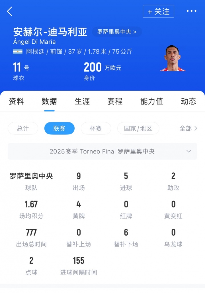 不老天使🤯37岁迪马利亚丝滑假射+抽射破门，回归阿超9场5球2助