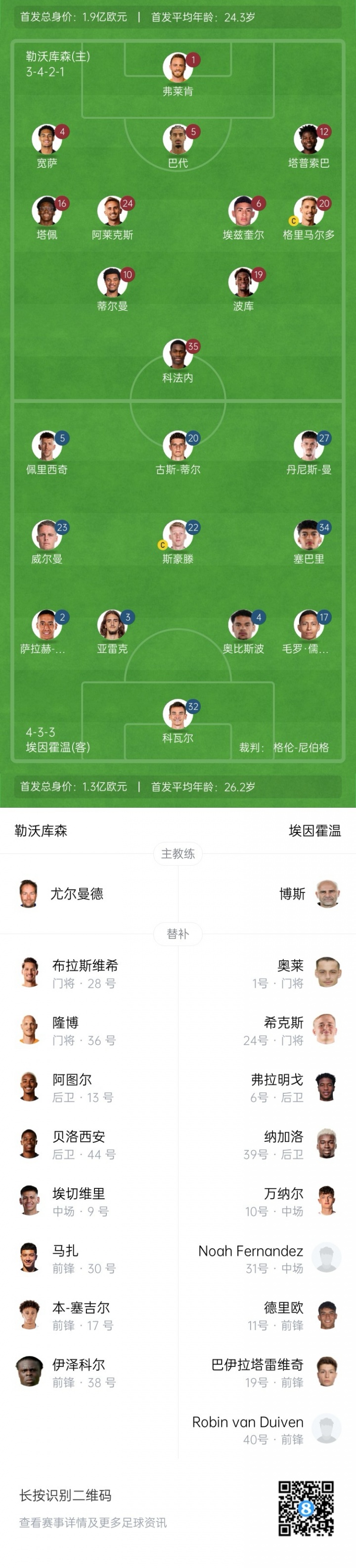 药厂vs埃因霍温首发：弗莱肯、宽萨、蒂尔曼先发，佩里西奇出战