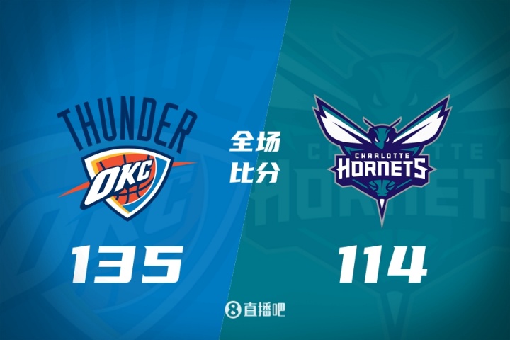 【球盟会】🏀季前赛-雷霆首发五人皆缺阵&轻取黄蜂 维金斯23+6 三球11分