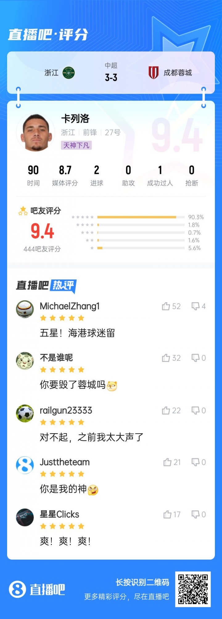 [中超]【直播吧】中超第26轮最佳球员：申花队长吴曦！36岁依旧中流砥柱(图4)
