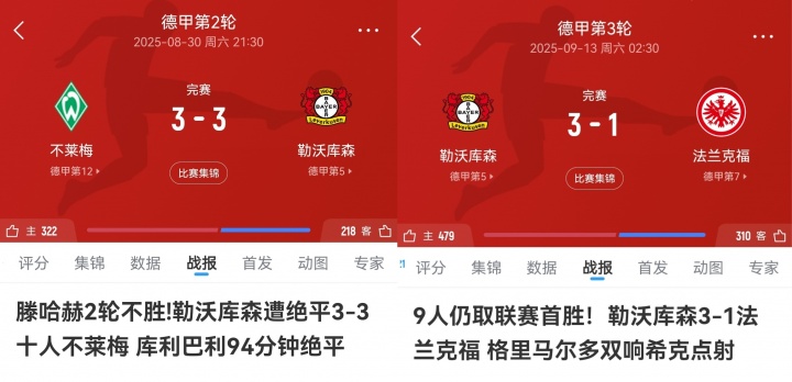 [体育资讯]救火成功！滕哈赫1平1负光速下课，尤尔曼德带队3胜1平德甲第5(图2)