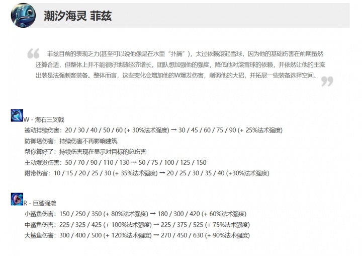利好谁？S赛版本出炉：削弱猴子、沙皇赛场表现 换线检测延长到4分钟