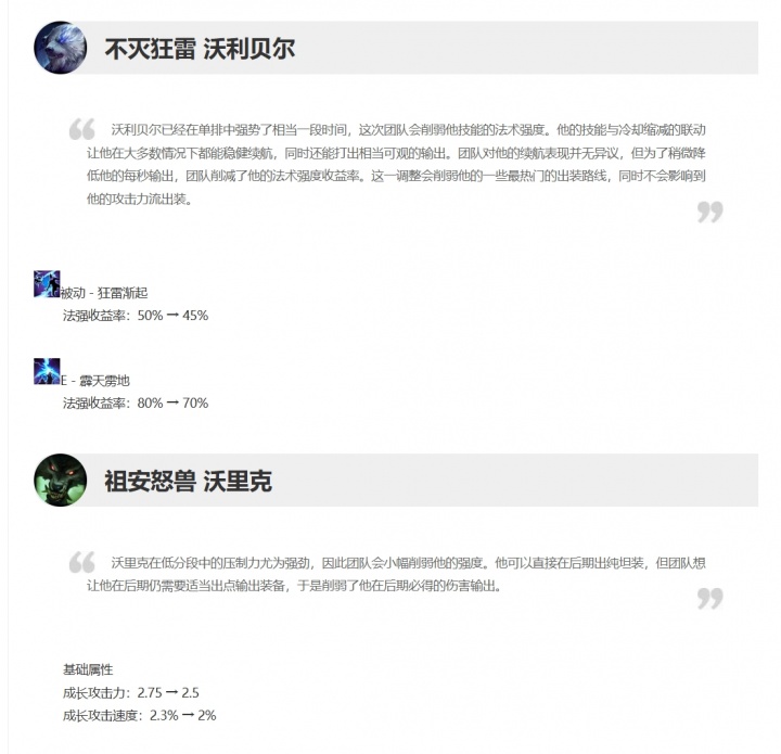 利好谁？S赛版本出炉：削弱猴子、沙皇赛场表现 换线检测延长到4分钟