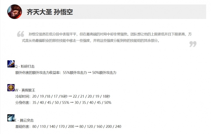 利好谁？S赛版本出炉：削弱猴子、沙皇赛场表现 换线检测延长到4分钟