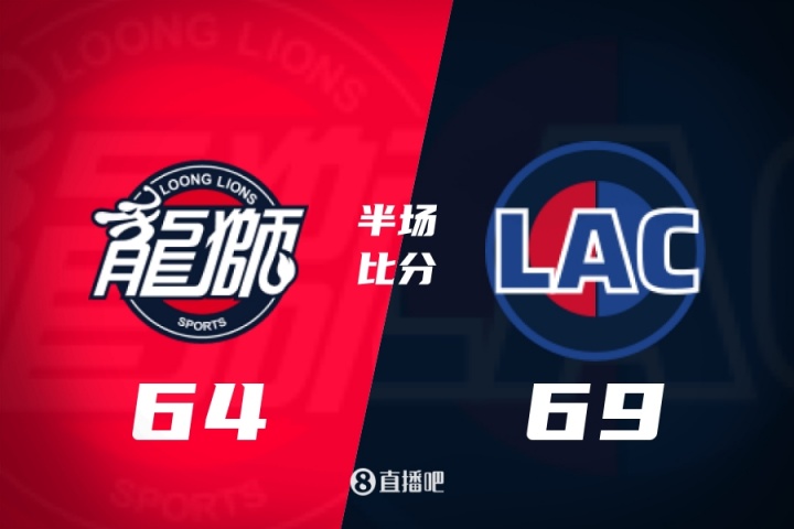 [精彩资讯]半场：快船仅领先广州5分！小卡5记三分 哈登9助 奥拉迪波21+5(图1)
