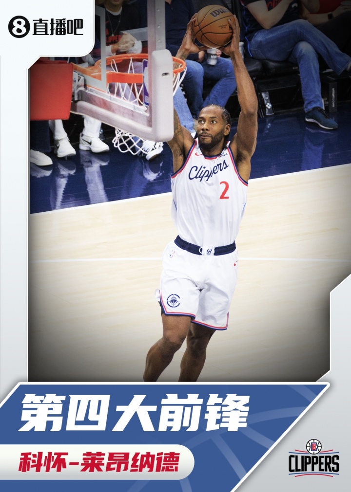 『吧友评选』NBA新赛季第四大前锋:莱昂纳德
