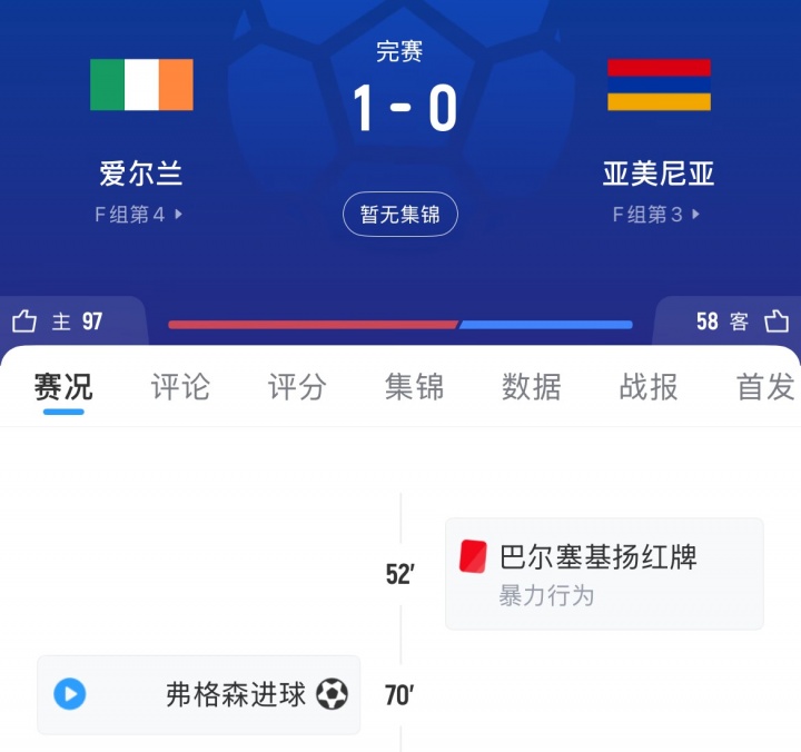机会没把握住！亚美尼亚输球，葡萄牙补时丢球无缘提前晋级世界杯
