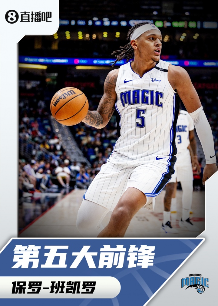 『吧友评选』NBA新赛季第五大前锋:班凯罗