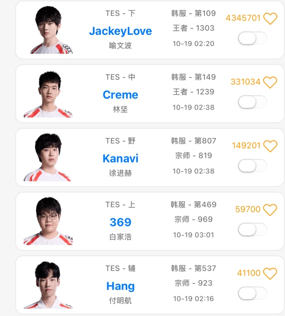 专注和陪练团训练？TES近期只有深夜Rank 五人组12点上线打到2点