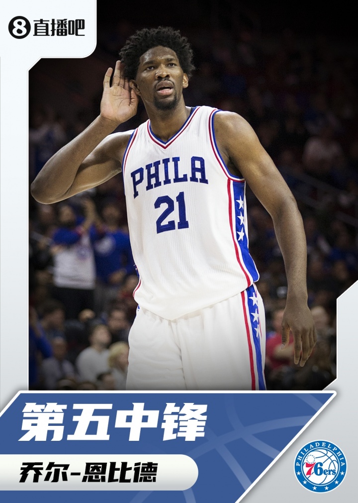 『吧友评选』🌟NBA新赛季第五中锋：恩比德