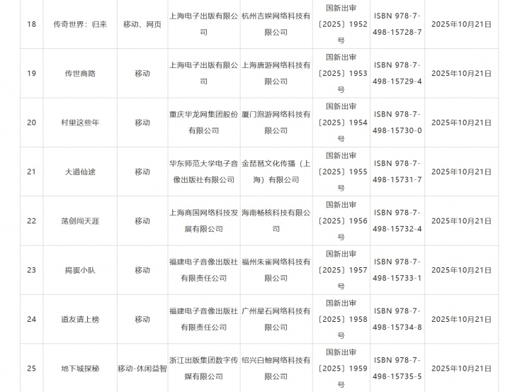 明日方舟客户端过审 10月国产游戏版号公布 《太吾绘卷：天幕心帷》 159 款游戏