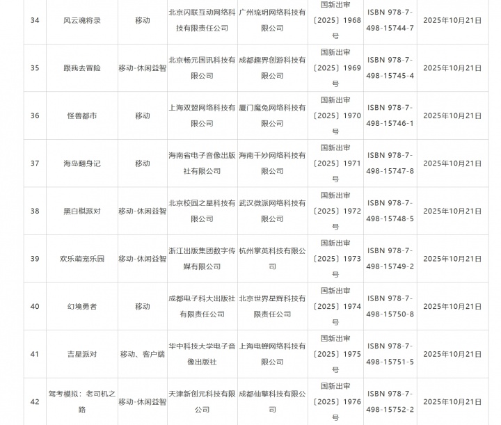 明日方舟客户端过审 10月国产游戏版号公布 《太吾绘卷：天幕心帷》 159 款游戏
